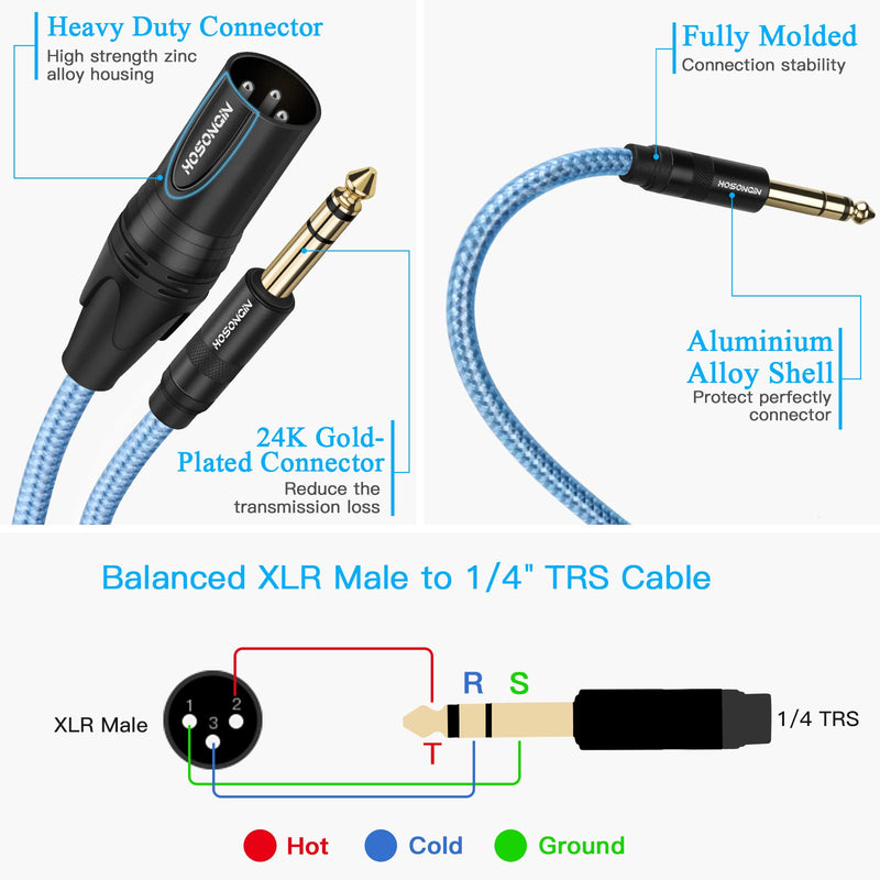 1/4 Inch TRS to XLR Male Cable, HOSONGIN Quarter inch (6.35mm) TRS Stereo Jack Plug to Male XLR Balanced Interconnect Mic Cord - 3.3 Feet XLR Male - 1/4" Stereo - Balanced