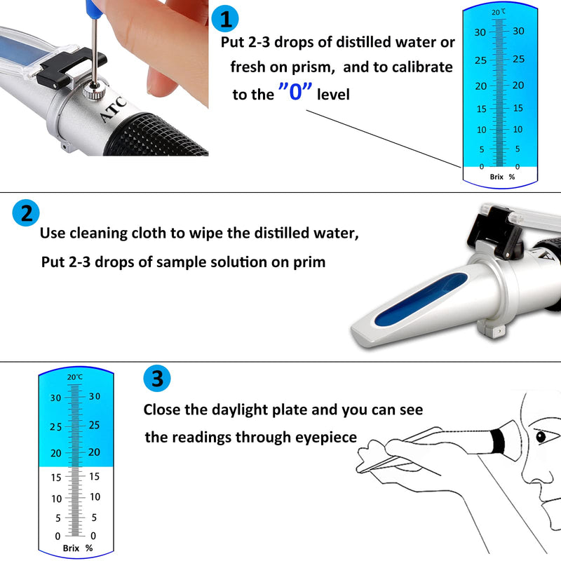 Brix Refractometer 0-32% Brix Meter Refractometer for Sugar, Portable Brix Hydrometer Tester for Measuring Sugar Content in Fruit, Saccharimeter Refractometer for Replacement Sugar Hydrometer Brix Refractometer