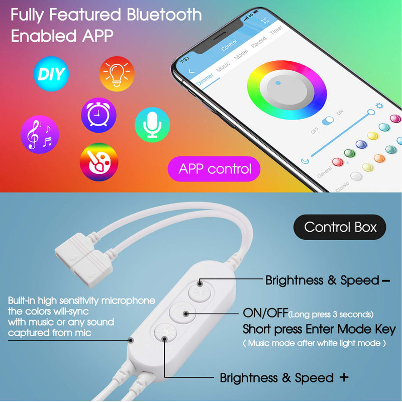[AUSTRALIA] - REYSURPIUS Bluetooth Voice Control Music Sync Controller,for Led Controller Replacement,2-Port 24Keys IR Remote Controller,Mobile APP can Control，for 5V-24V RGB 3528 2835 5050 LED Strip Lights 