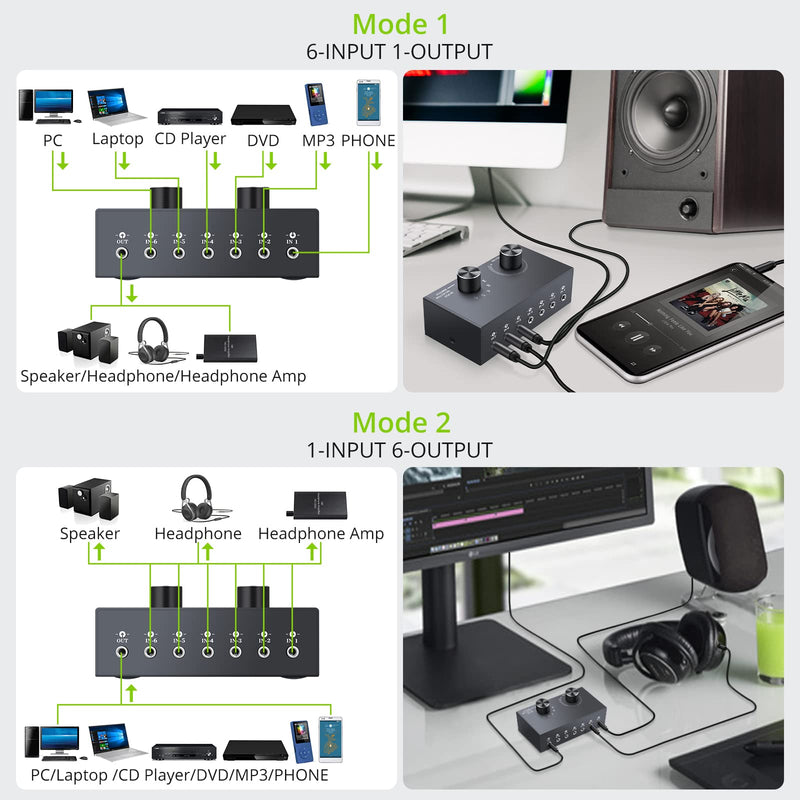 LiNKFOR 6 Ports 3.5mm Audio Switch Bidirectional 3.5mm Audio Switcher Support 1 in 6 Out or 6 in 1 Out with Volume Control No External Power for PC Phone Headphone Stereo Speaker CD Player