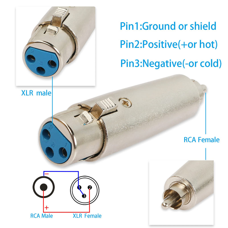 PNGKNYOCN RCA to XLR Adapter RCA Male to XLR Female Gender Changer Audio Coupler Connector（2-Pack）