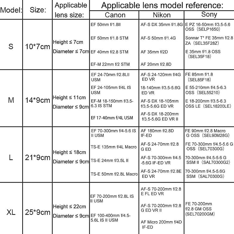 (4 Pack)Cwatcun 0.2" Thick Protective Neoprene Pouch Set for DSLR Camera Lens Canon,Nikon,Sony:Small,Medium, Large & Extra Large Soft Plush Camera Lens Bags for Pentax,Panasonic,Fuji,Tamron,Sigma lens 4 Packs