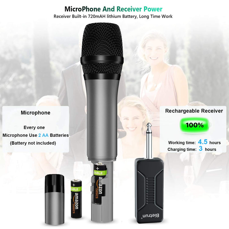 [AUSTRALIA] - Wireless Microphone, UHF Wireless Dual Handheld Dynamic Mic System Set with Rechargeable Receiver, 160ft Range, 6.35mm(1/4'') Plug, for Karaoke, Voice Amplifier, PA System, Singing Machine, Church red and gray 