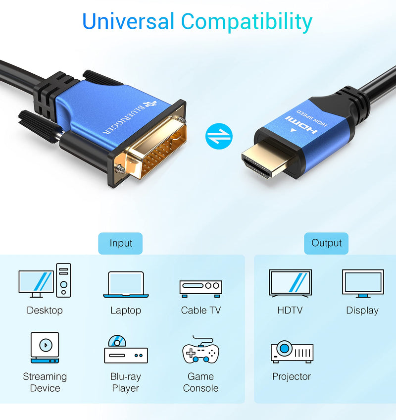 BlueRigger HDMI to DVI Cable (6FT, High-Speed, Bi-Directional Adapter Male to Male, DVI-D 24+1, 1080p, Aluminum Shell) - Compatible with Raspberry Pi, Roku, Xbox One, PS5/PS4/PS3, Graphics Card 6FT