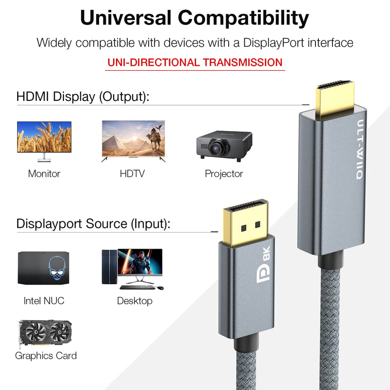 8K DisplayPort to HDMI Cable 6.6ft, ULT-WIIQ DP 1.4 to HDMI 2.1 Video Cable, Support 8K, 4K@120Hz/144Hz, 2K@240Hz, Dynamic HDR, Dolby Vision, HDCP 2.3, DSC 1.2a for PC, HP, DELL, AMD, NVIDIA Graphics 6.6 Feet