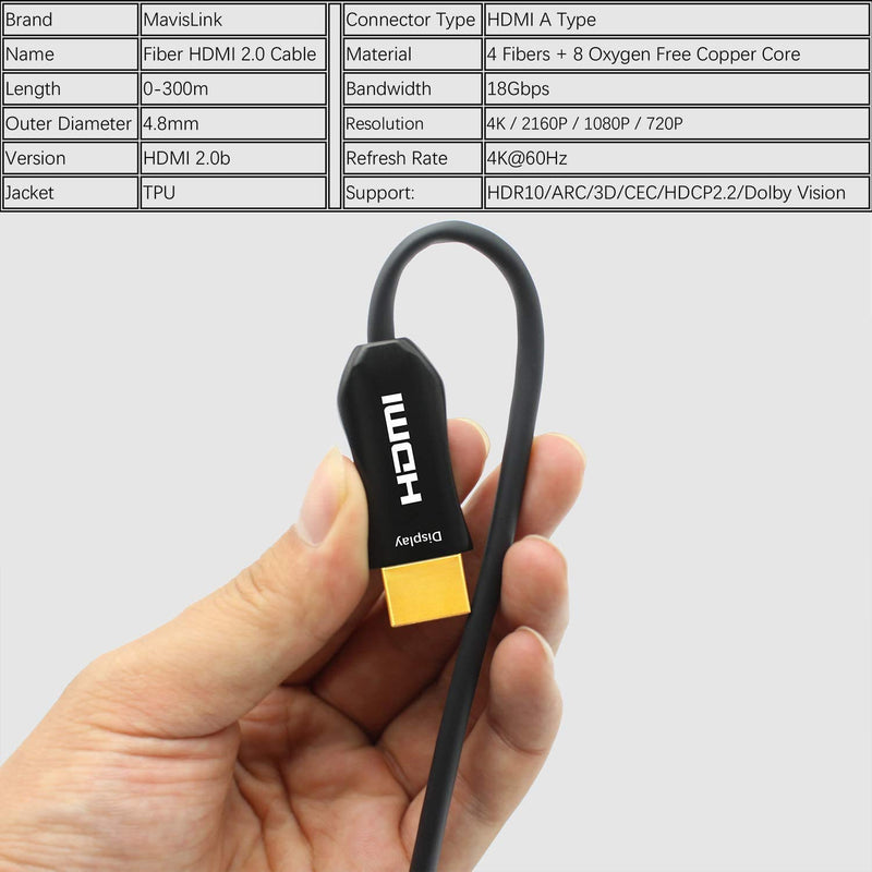 [AUSTRALIA] - MavisLink HDMI Fiber Optic Cable 75FT 4K 60Hz HDMI2.0b 18Gbps HDR10 ARC HDCP2.2 Slim Flexible for HDTV, Game Console, 4k Projector, Home Theatre 75FT HDMI Fiber Cable 