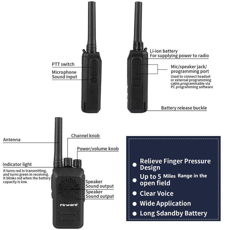Firward Updated Walkie Talkies for Adults Long Range Walkie Talkie Rechargeable Two Way Radios Up to 5 Miles in The Open Filed 16 Channels with Earpieces/Headphones 2 Pack Woki Toki F2P with 2 Batteries+Headphones