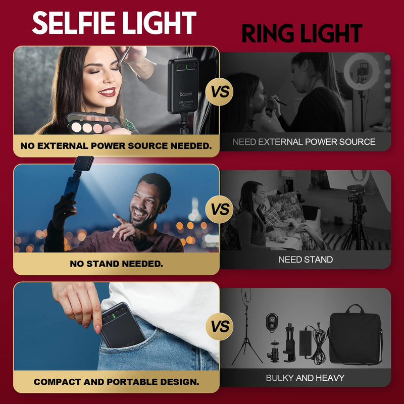Rechargeable Soft Selfie Light for Phone, Camera, Laptop, 3000mAh Portable LED Light for Pictures, Phone Light Clip for Selfie, Vlog, TikTok, Makeup, Video Conference Black