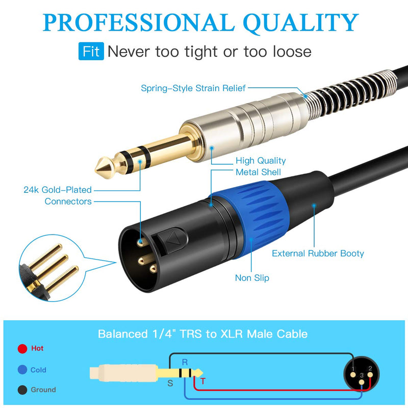 [AUSTRALIA] - 1/4 Inch TRS to XLR Male Cable, Balanced 6.35mm TRS Plug to 3-pin XLR Male, Quarter inch TRS Male to XLR Male Microphone Cable, 10 Feet - JOLGOO 