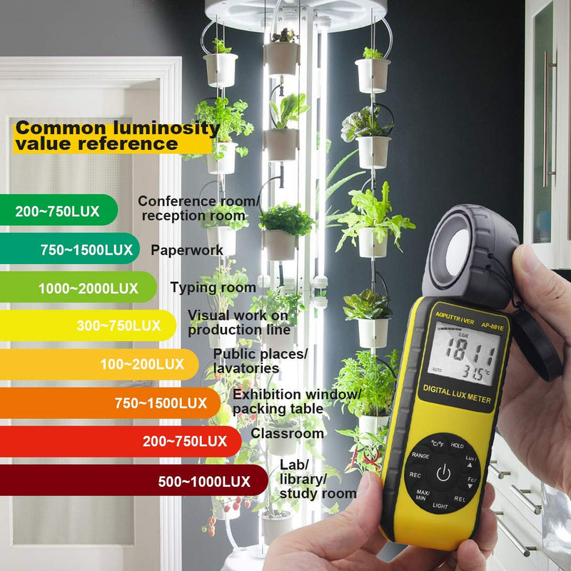 [AUSTRALIA] - Light Meter, lux Meter AP-881E Recording Light Meter for Plants with Display 3999(Range from 1～300,000Lux), Lux/Fc Unit, MAX/MIN, Back Light, Data Hold, Data Storage AP-881E(0.01~300,000 Lux) 