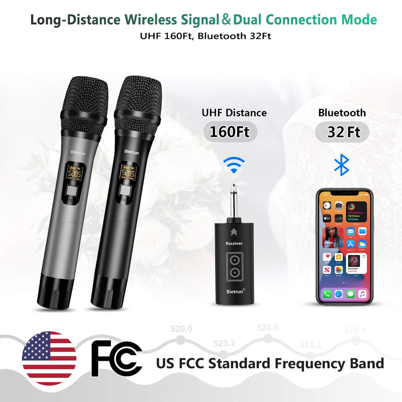 Wireless Microphone with Bluetooth, Professional UHF Dual Handheld Dynamic Metal Mic System Set with Rechargeable Receiver, 160 ft Range, 1/4''Output, for Karaoke Machine, Singing, Amp, PA Speaker