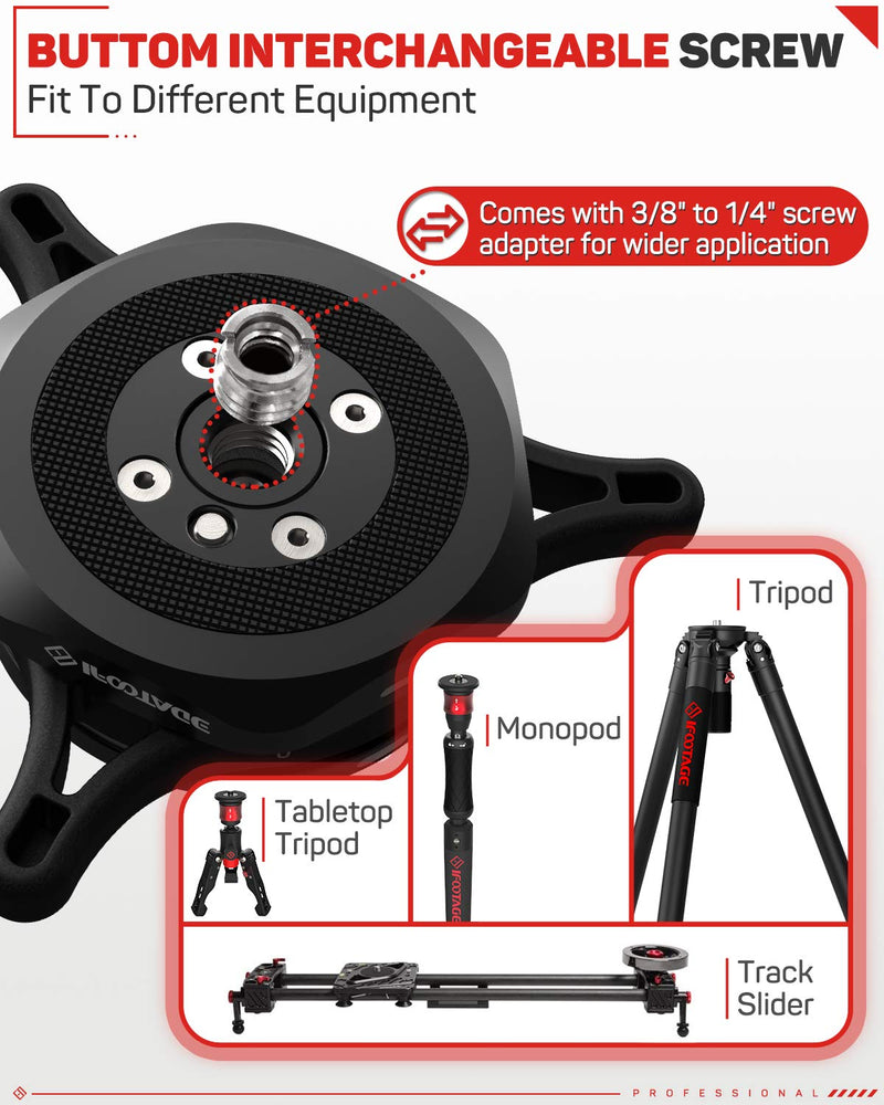 IFOOTAGE Seastar Q1S, Quick Release Plate, Upgrade Camera Quick Connect Tripod Mount Compatible with Canon, Nikon, Sony DSLR Camcorder Video Photography, Ball Head,Tripod, Monopod, Slider etc