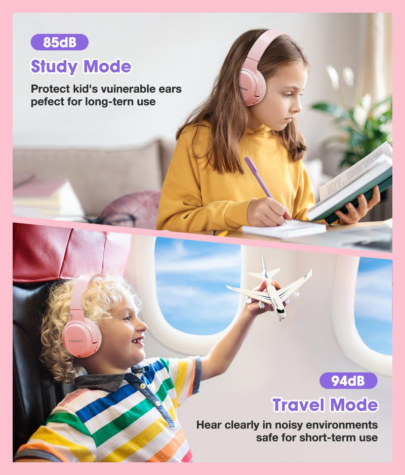 KONNAO Kids Headphones Wireless 60H, Foldable On Ear Headphone with MIC, Volume Limiter 85dB/94dB Wireless & Wired Headphones, Over-Ear Headphones for Kids School Online Classes Travel, Pink Bluetooth