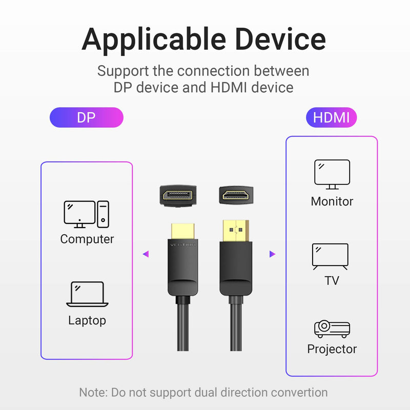 DisplayPort to HDMI Cable 3m/10ft, VENTION DP to HDMI Male to Male Adapter Cable Gold-Plated Interface 1080P@60Hz Audio Return Cord for Monitor, Desktop, Projector and More