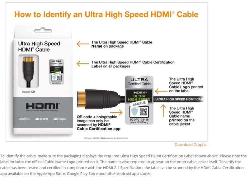 U9 8K Certified Ultra High Speed HDMI Cable v2.1 48Gbps 8K60Hz 4K120Hz eARC ARC HDR PS5 Xbox One X/S Nvidia Shield Pro Roku Ultra LG Sony Samsung Apple TV (1) 1.0 Meters