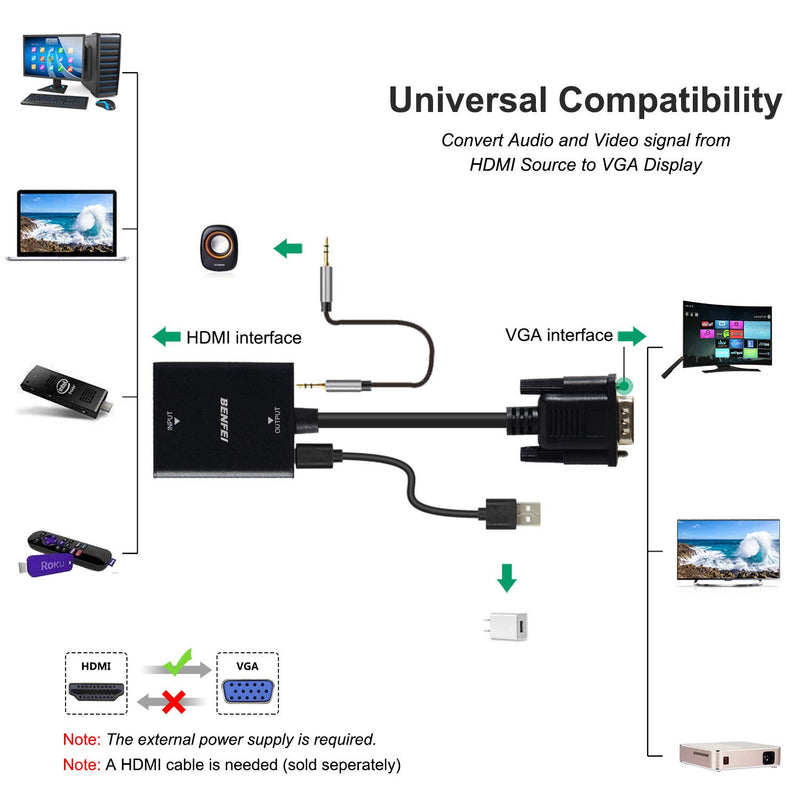 HDMI to VGA, Benfei HDMI to VGA Adapter (Female to Male) with 3.5mm Audio Jack Compatible for TV Stick, Computer, Desktop, Laptop, PC, Monitor, Projector, Raspberry Pi, Roku, Xbox and More - Black