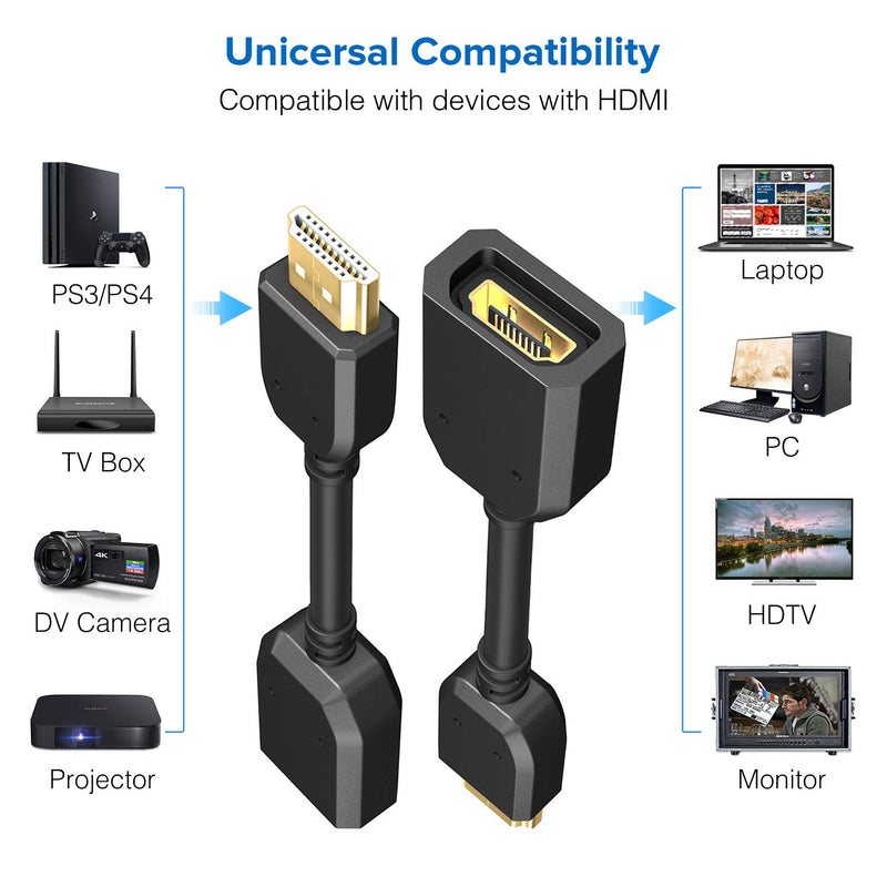 ANDTOBO HDMI Male to Female HDMI High-Speed Extension Cable for Google Chrome Cast,Roku Stick,TV Stick,Xbox,PS3/4-2Pack