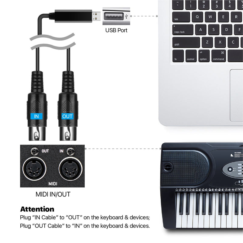 [AUSTRALIA] - TNP Midi to USB Cable Interface Converter - IN OUT Midi Cable Host Adapter Plug Controller Wire Cord For Keyboard Synthesizer Piano Instrument to Mac Computer PC Windows Laptop Music Studio (6 FT) 