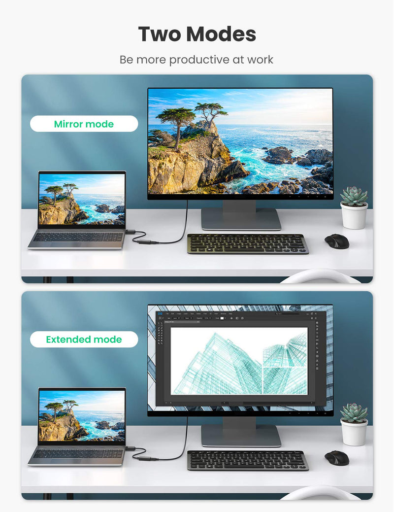[AUSTRALIA] - UGREEN DisplayPort to HDMI Adapter 4K 60Hz Male to Female DP to HDMI Converter Video Display Cord Compatible with HDTV Monitor Projector Computer 