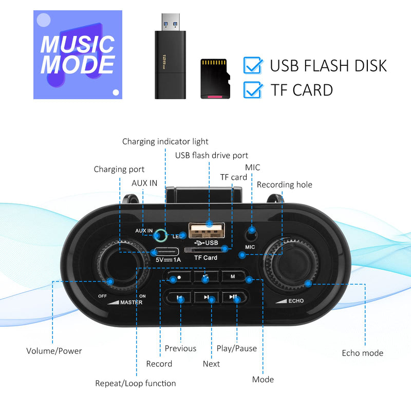 JYX Voice Amplifier with Wired Microphone Headset and Waistband, 2200mAh Portable PA Speaker System With Microphone, REC, FM, Supports TF Card/AUX/USB/Bluetooth for Teachers, Coaches and Tour Guides Wired Mic