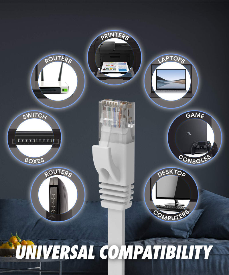 [AUSTRALIA] - UCC Cat 6 Ethernet Cable, Flat 35 Feet LAN, UTP Cat 6, RJ45, Network Cord, Patch, Internet Cable - 35 ft - White 35ft Cat 6 White Flat 