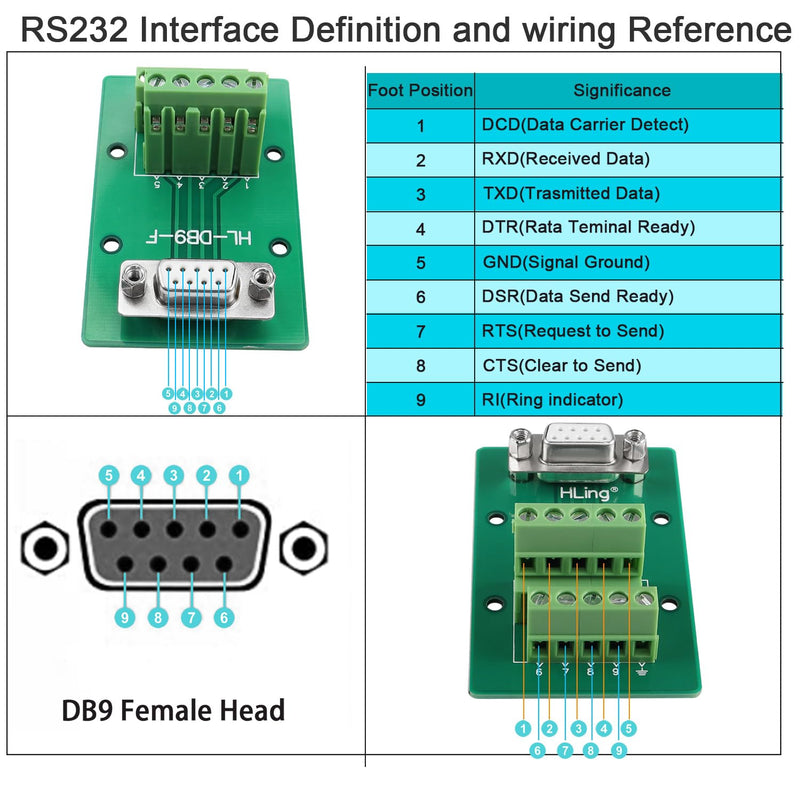 QIANRENON RS232 DB9 Female Connector Breakout Board DB9 Female to Wiring Terminal Solderless Adapter RS232 Serial Test Block Module, for DB9 Serial Communication Prototyping or Troubleshooting