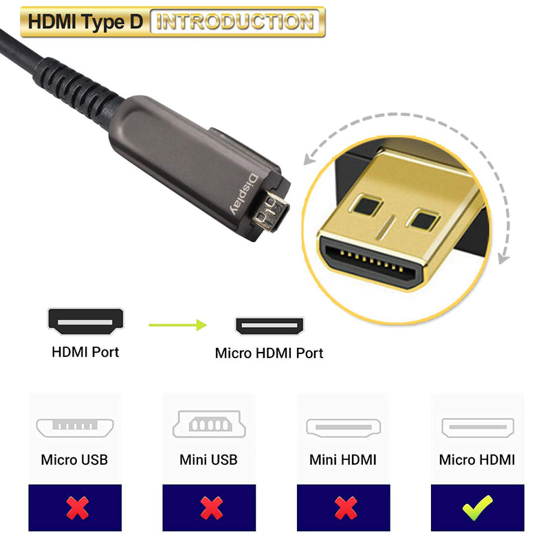 JYFT Fiber HDMI Cable 33ft of 4K HDR 60HZ, Home Theater Cable with 2.0b ARC, Extra Long and Slim Flexible Active Optical Cable with Ethernet 18Gbps, Audio Return, Video 4K 2016P HD, 1080P 3D, Blue-ray