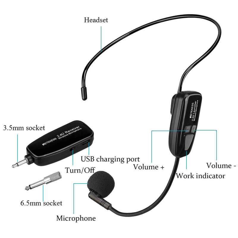 Retekess TT123 Wireless Headset Microphone System,Amplifier Microphone and Headset,2 in1,Rechargeable, 2.4G, Wireless Mic Headset, for Voice Amplifier, Teaching, Fitness Tutoring