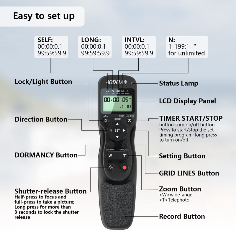 Aodelan Camera Remote Control with Zoomer,Wired Timer Shutter Release Compatible with Sony A7,A7 III,A7R,A7R II,A7R III,A7R IV,A7s,A99 II,A5000,A5100,A6000,A6100,A6300,A6400,A6500A6600,ZV-1,RX100 VII
