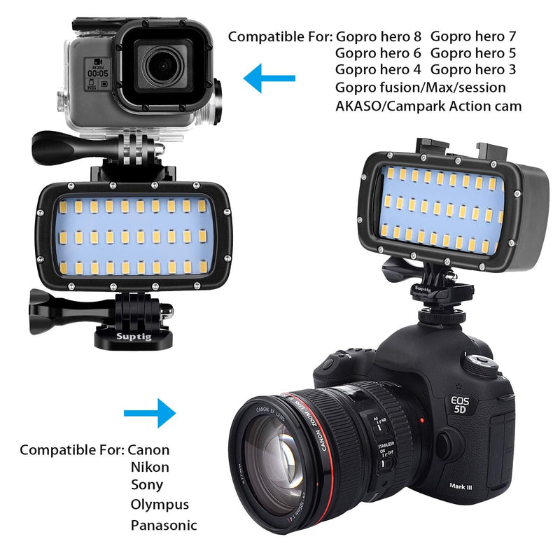 Suptig 30 LED Video Light Waterproof Light Underwater Light Compatible for Gopro Hero 10 Hero 9 Hero 8 Hero 7 Hero 5 Hero 6 Hero 4 and Canon Nikon Sony Olympus SLR Cameras Waterproof 180ft(55m)