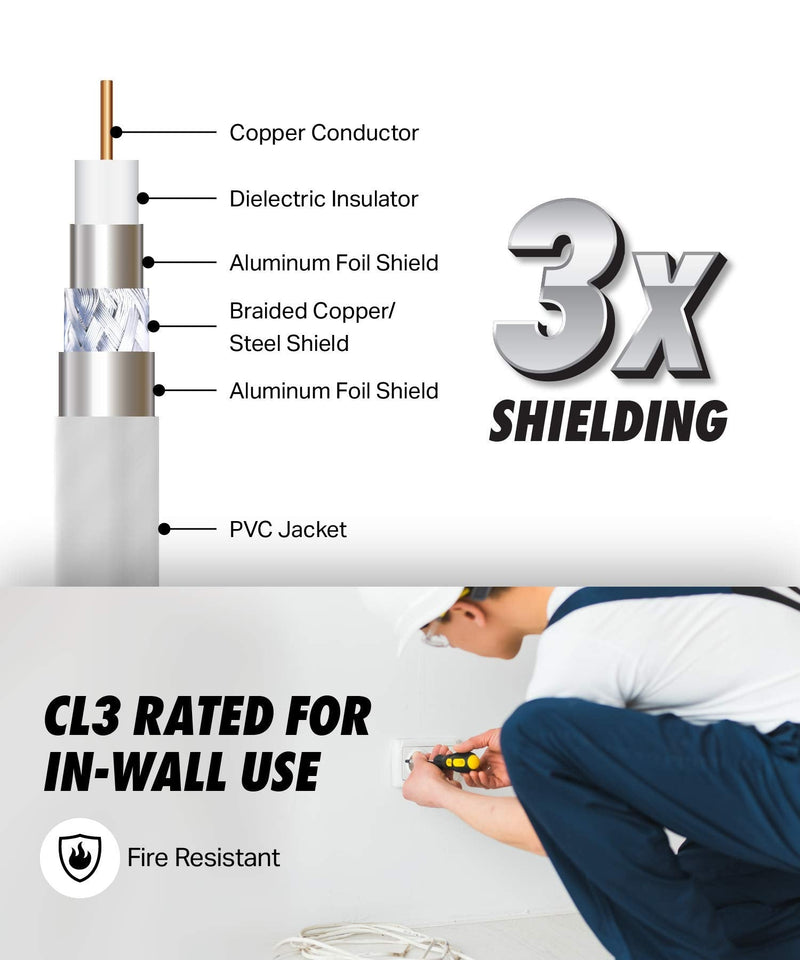[AUSTRALIA] - Coaxial Cable (20 ft) Triple Shielded - RG6 Coax TV Cable Cord Wire in-Wall Rated - Digital Audio Video with Male F Gold Plated Connectors -20 feet 20 feet white 1 