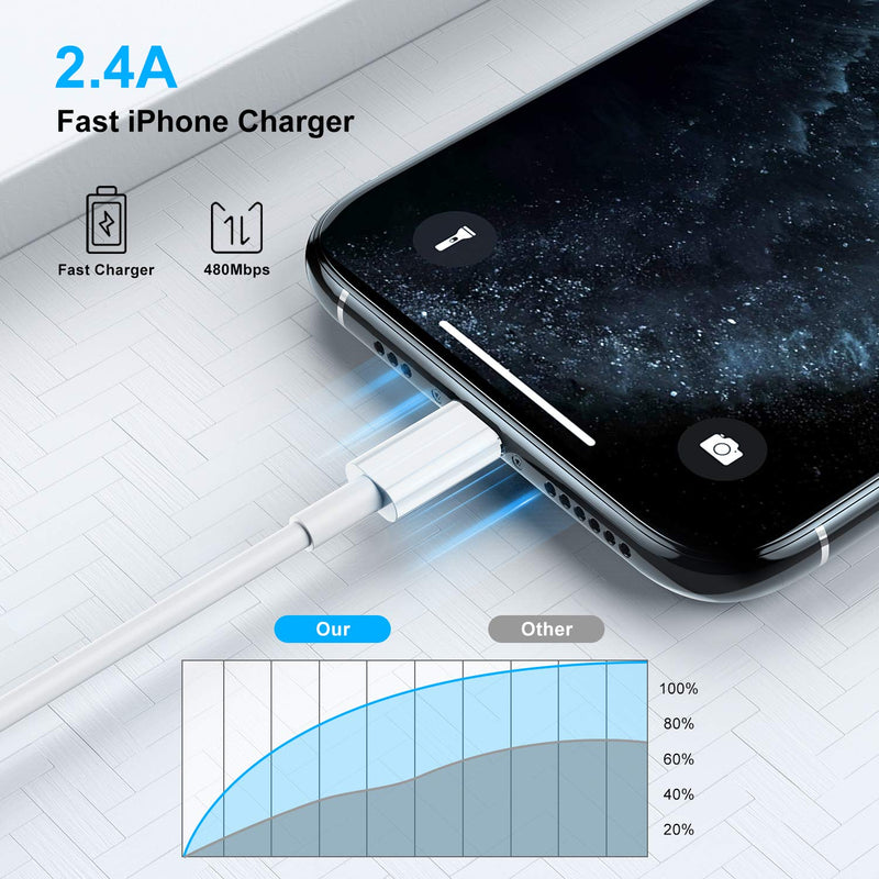 4 Pack 3ft iPhone Charger Apple MFi Certified, Apple Lightning to USB Cable 3 Feet, Fast Apple Charging Cable Cord 3 Foot for iPhone 12/11 Pro/11/XS MAX/XR/8/7/6s/6/5S/SE iPad Original (1M) 4PACK