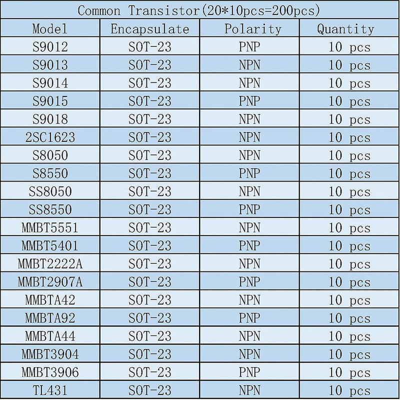 KOKISO 50 Values 500 Pcs Sample Box [15 Values 150 Pcs SMD diode,20 Values 200 Pcs SMD Transistor, 15 Values 150 Pcs SMD MOS] SMD Chip Transistor Assortment Kit