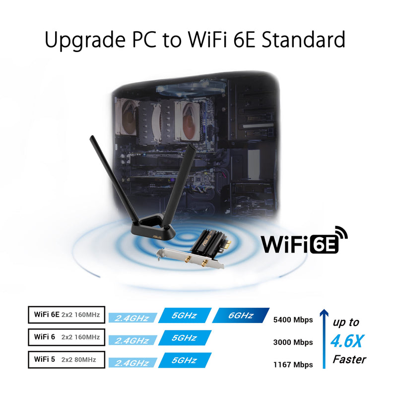 ASUS PCE-AXE59BT WiFi6 6E AX5400 PCI-E Adapter with 2 External Antennas and magnetized Base. Supporting 6GHz Band, 160MHz, Bluetooth 5.2, WPA3 Network Security, OFDMA and MU-MIMO AXE5400 | WiFi 6E | Heatsink