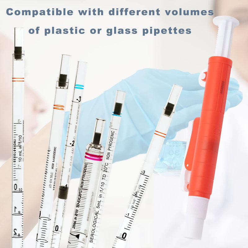 ONiLAB Pipette Pump，Set of 3 Lab Pipettes, 2ml Blue, 10ml Green, 25ml Red, Fit Plastic or Glass Pipettes 2ml 10ml 25ml(3pcs/set)