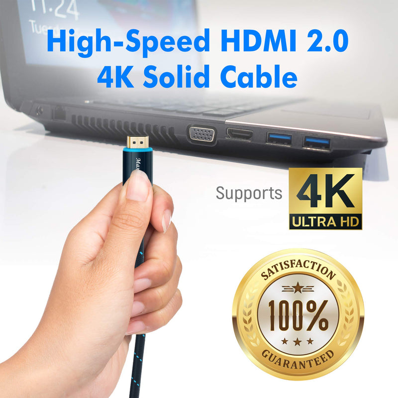 Maximm High-Speed HDMI 2.0 4K Nylon Braided Cable, 12 Feet, 2-Pack (Includes Cable Clips, Ties and Right Angle Adapter) 2 Pack