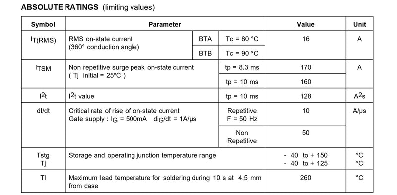 Bridgold 34pcs 8 Types BTA-Series Medium Current Triac thyristor,Gate Trigger,Including:BTA12-600B BTA16-600B BTA16-800B BTA20-600B BTA24-600B BTA24-800B BTA41-600B BTA41-800B