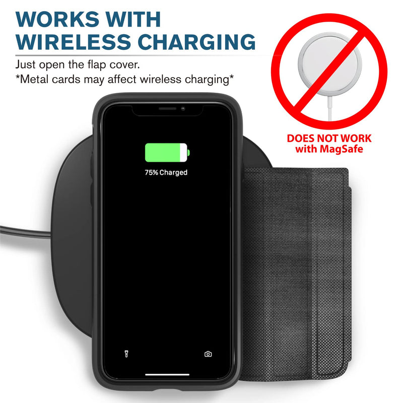 VENA vCommute Wallet Case Compatible with Apple iPhone 12 / iPhone 12 Pro (6.1"-inch), (Military Grade Drop Protection) Flip Leather Cover Card Slot Holder with Kickstand - Slate Black