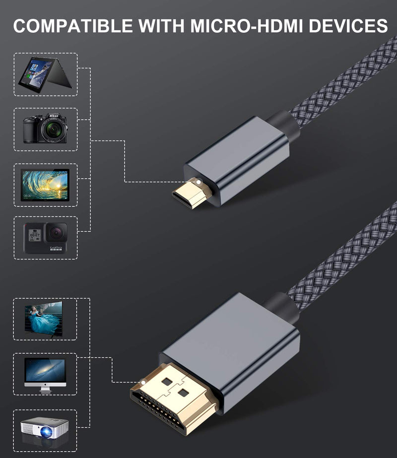 Elebase Micro HDMI Cable 6.6 FT,4K 60Hz Micro HDMI Cord Compatible for Raspberry Pi 4,GoPro Black Hero 7 6 5 4,Sony Camera A6000 A6300,Nikon B500,Lenovo Yoga 3 Pro 710,Canon Gray