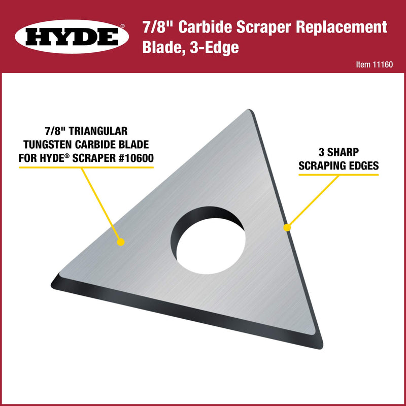 HYDE 11160, 7/8-Inch