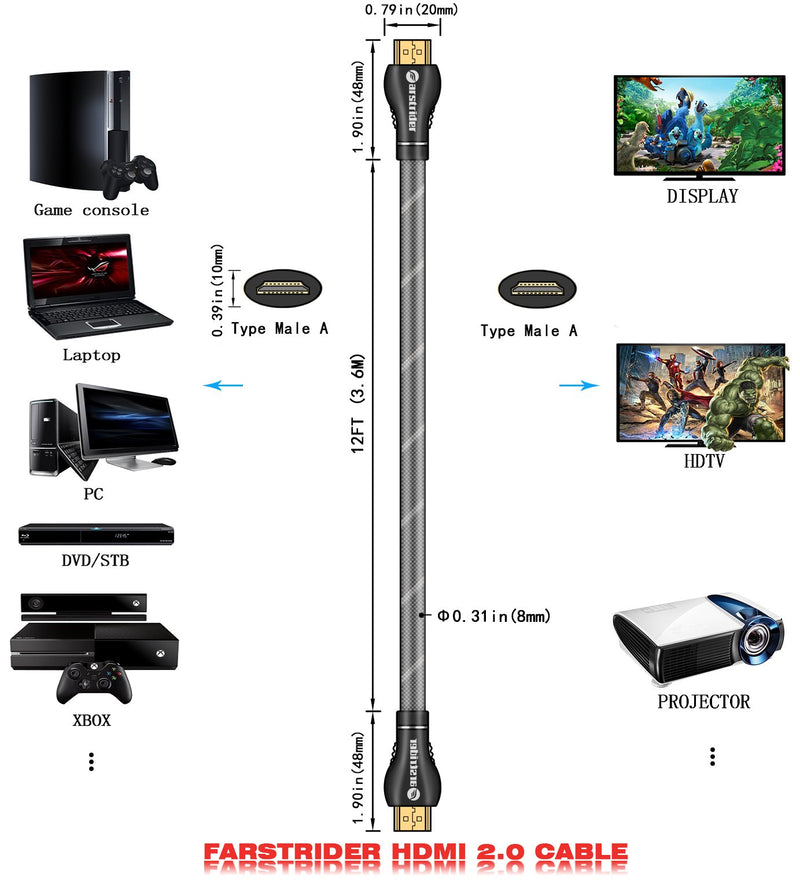 4K HDMI Cable/HDMI Cord 12ft - Ultra HD 4K Ready HDMI 2.0 (4K@60Hz 4:4:4) - High Speed 18Gbps - 28AWG Braided Cord-Ethernet / 3D / HDR/ARC/CEC/HDCP 2.2 / CL3 by Farstrider 12 Feet Gun black - Silver