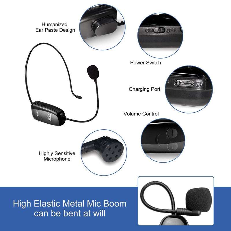 [AUSTRALIA] - Wireless Microphone Headset, UHF Wireless Mic Headset and Handheld 2 in 1, 160 ft Range for Voice Amplifier, Stage Speakers, Teacher, Tour Guides, Fitness Instructor（Do Not Support Phone/Mac/Laptop） 