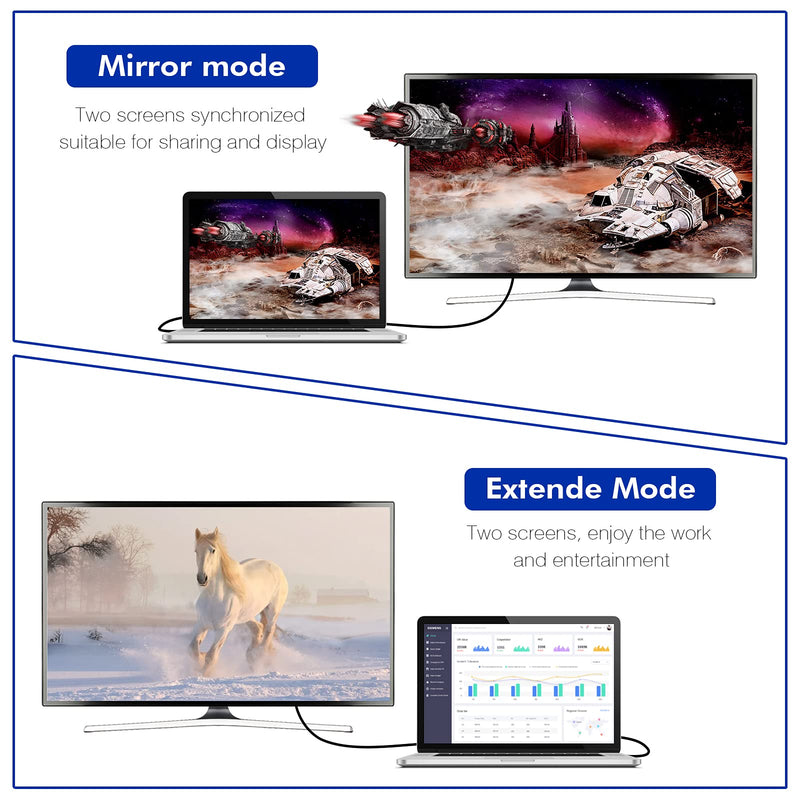Fiber Optic HDMI Cable 50ft,HDMI 2.0 Optic Cable 18Gbps high Speed,Support 4K@60Hz,Dynamic HDR 10,eARC,Compatible with PS4,Xbox,Apple TV, Projector.CL3 Rated for in-Wall Installation. HDMI 2.0 cable 50ft 4K fiber