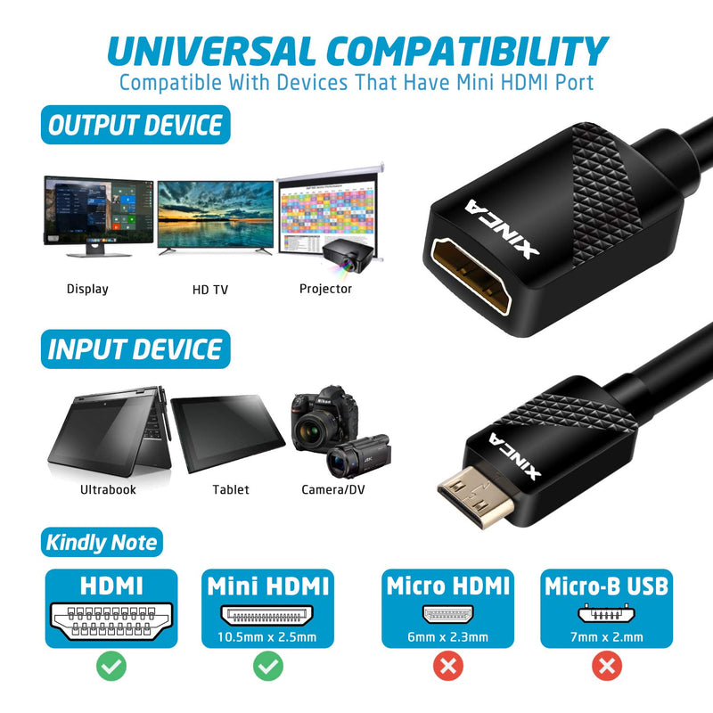 XINCA Mini HDMI to HDMI Female Cable Adapter Support 4K 0.75ft HDMI Extension