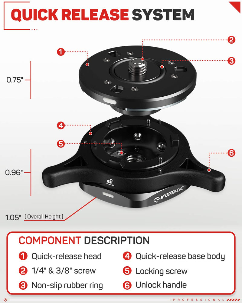 IFOOTAGE Seastar Q1S, Quick Release Plate, Upgrade Camera Quick Connect Tripod Mount Compatible with Canon, Nikon, Sony DSLR Camcorder Video Photography, Ball Head,Tripod, Monopod, Slider etc