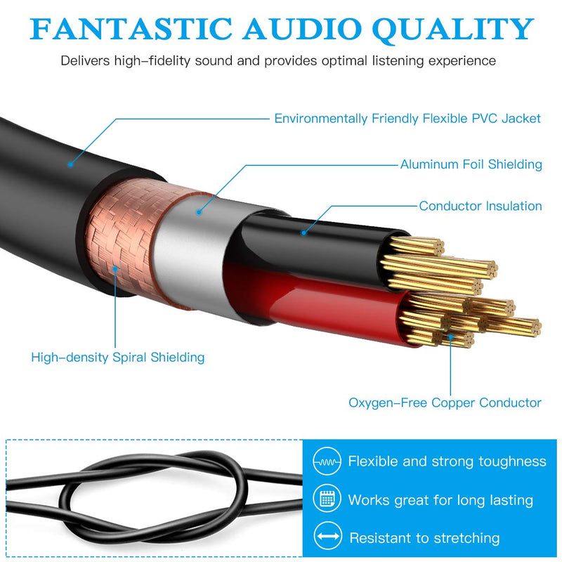 [AUSTRALIA] - Mini XLR Male to 3.5mm Stereo Audio Plug Cable, 3-pin Mini XLR Male to 1/8" TRS Plug Cable, for BMPCC 4K Camera Video Assist 4K Sharp 8K, 3.3 Feet - JOLGOO 