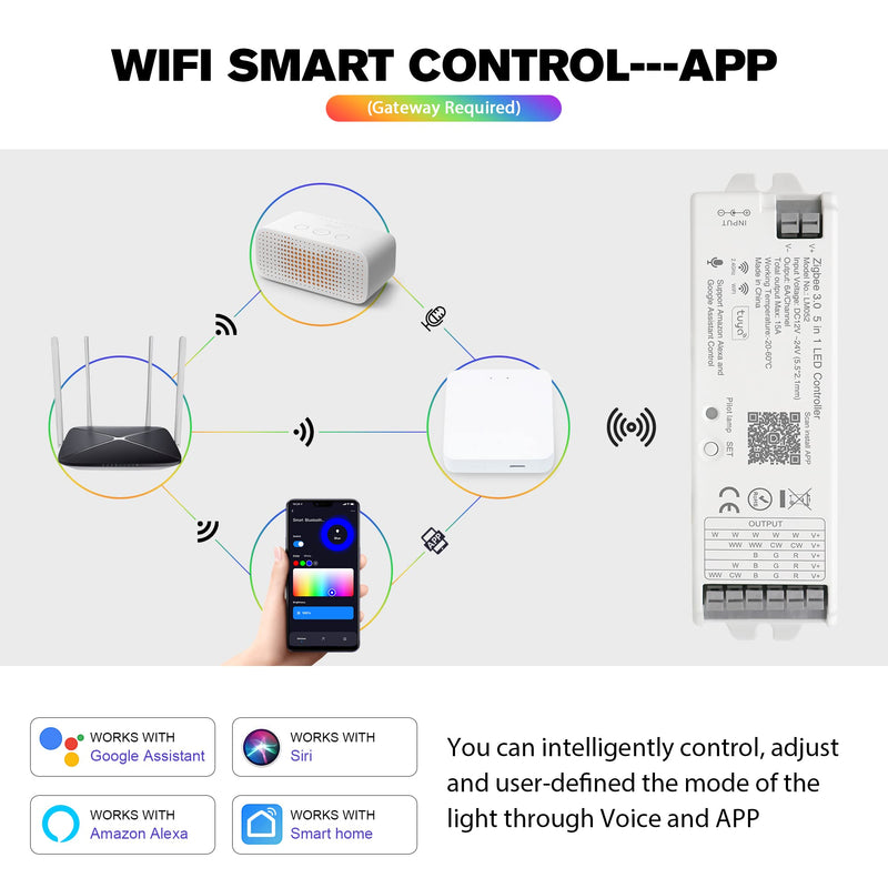 XXK LM052 ZigBee 3.0 LED Strip Controller RGB CCT RGBW 5in1 Dimmable Compatible with Smart Life APP/Alexa Echo/Google Assistant Home/Siri, DC12-24V Lights Controller（Require ZigBee Hub） Zigbee Controller