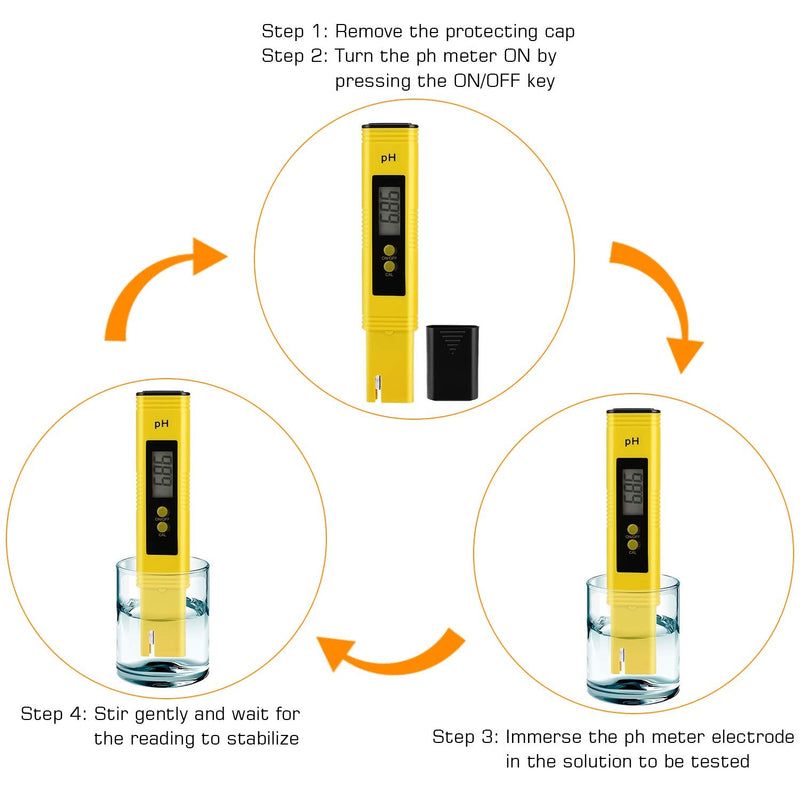 PH Meter for Water Hydroponics Digital PH Tester Pen 0.01 High Accuracy Pocket Size with 0-14 PH Measurement Range for Household Drinking, Pool and Aquarium (Yellow) Yellow