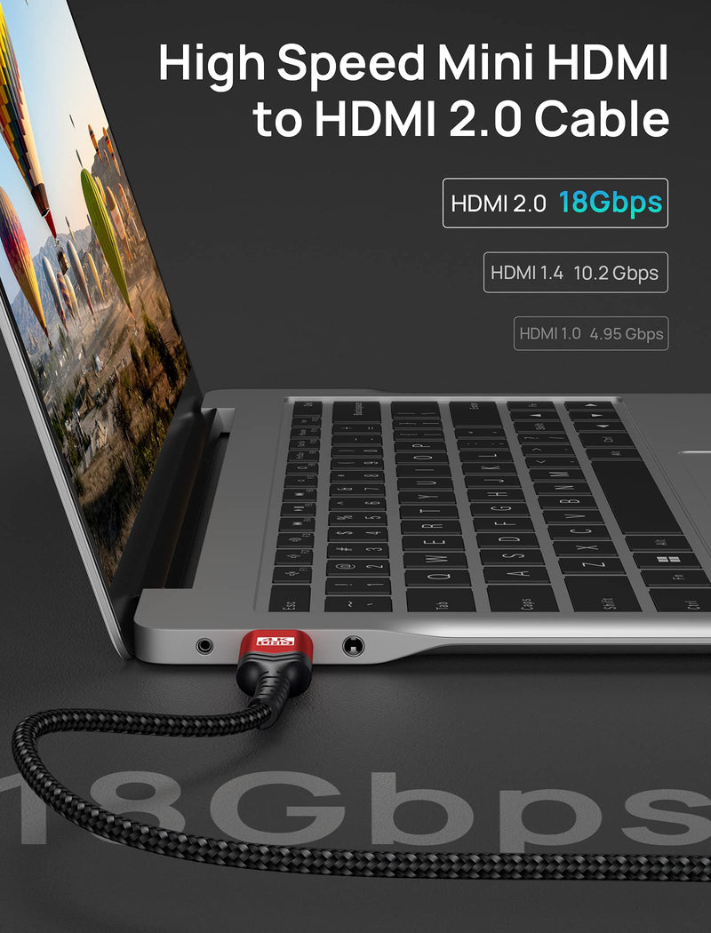 Mini HDMI to HDMI Cable 10FT, JSAUX [Aluminum Shell, Braided] High Speed 4K 60Hz HDMI 2.0 Cord, Compatible with Camera, Camcorder, Tablet and Graphics/Video Card, Laptop, Raspberry Pi Zero W -Red Red