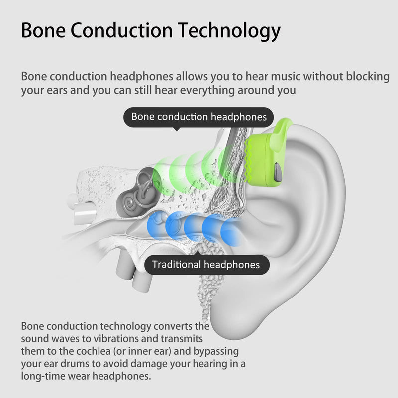 [AUSTRALIA] - YouthWhisper-Bone Conduction Headphones Bluetooth - Headset Wireless with Microphones, Open-Ear, Lightweight Sweat-Proof for Sports Running Fitness Yoga Green 